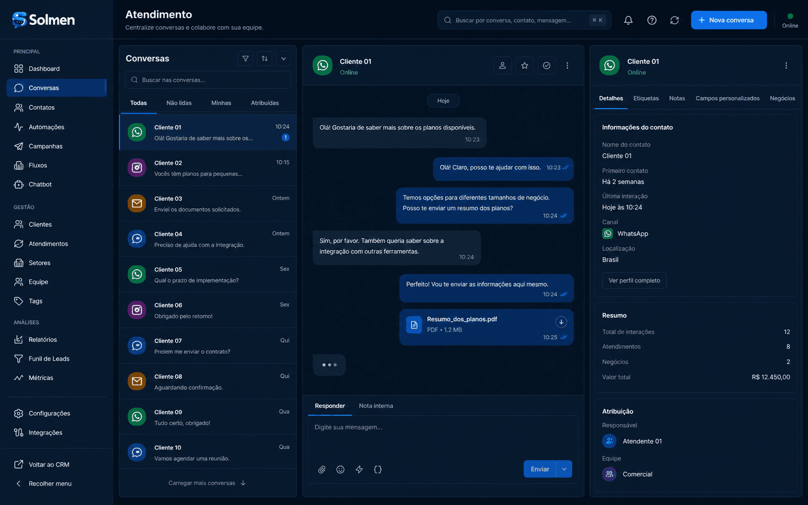 Inbox do Solmen reunindo conversas e contexto do cliente